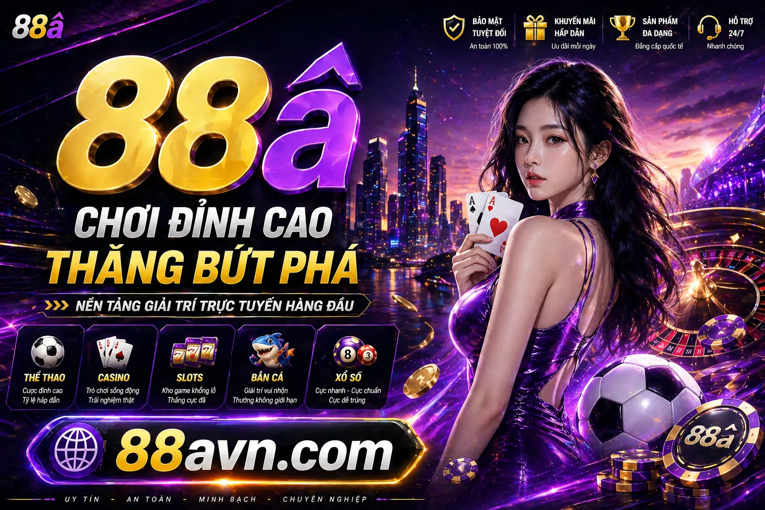 Chính Sách Bảo Mật F88 Login
