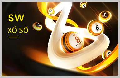 Trò chơi slot cổ điển tại F88 Login