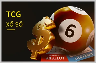 Trò chơi Jackpot lũy tiến tại F88 Login